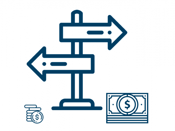 Opportunity cost CRE