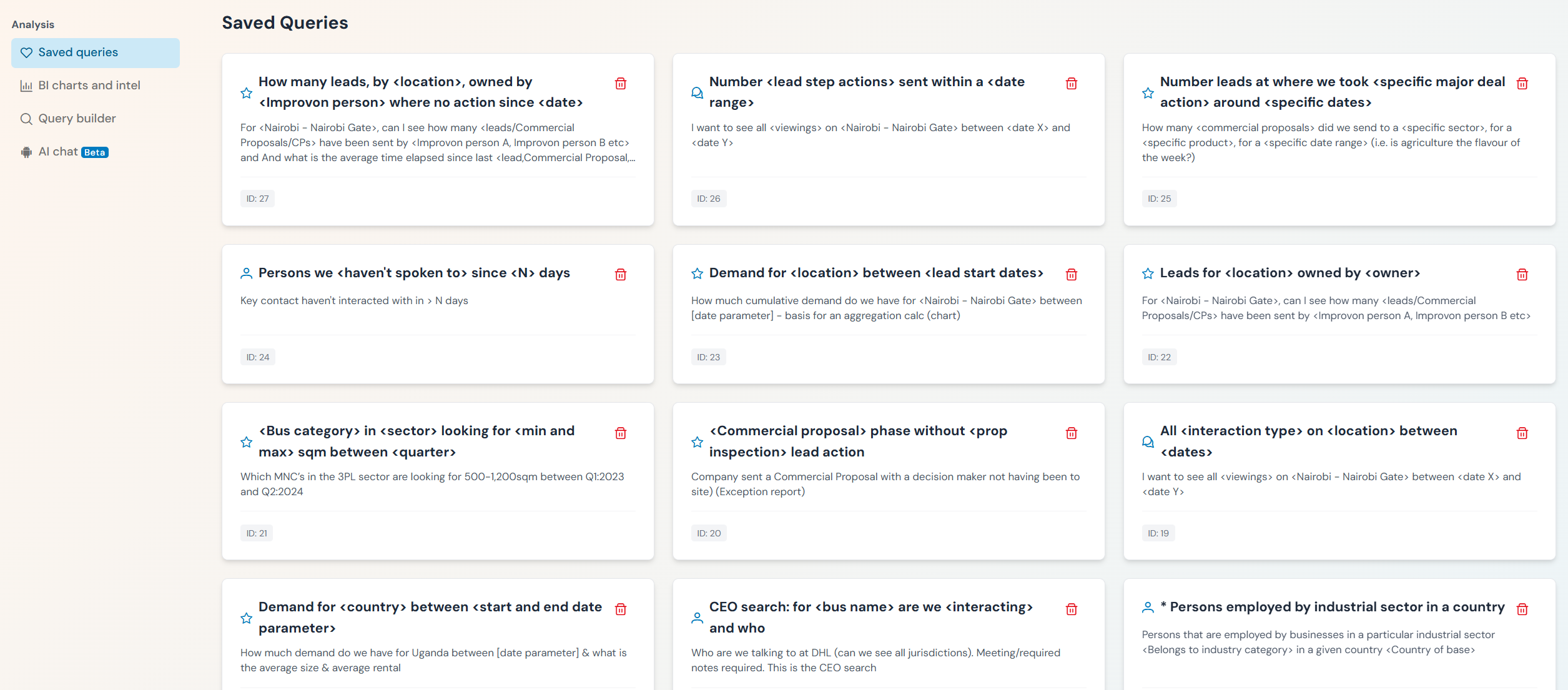 Commercial property business intelligence