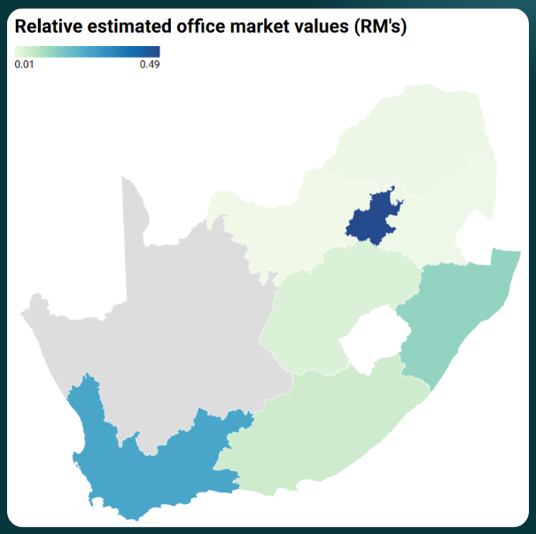 SA commercial market analytics